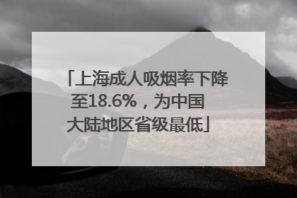 上海成人吸烟率下降至18.6%，为中国大陆地区省级最低